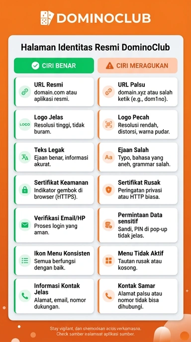 Kanal Resmi Dominoclub untuk Pengguna Android